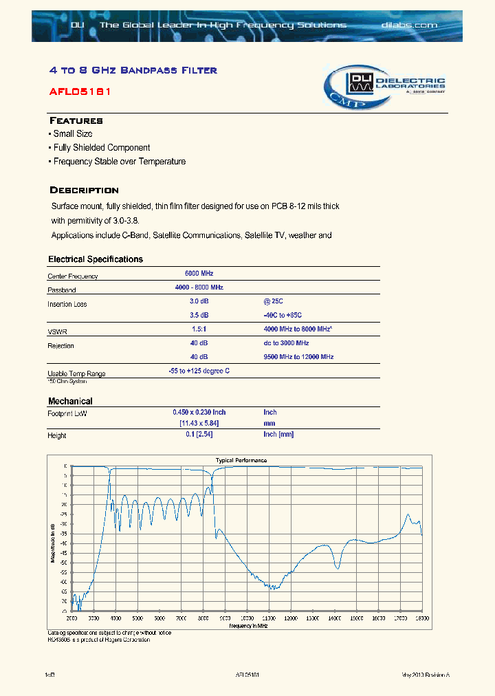 B056RC4S_8506870.PDF Datasheet