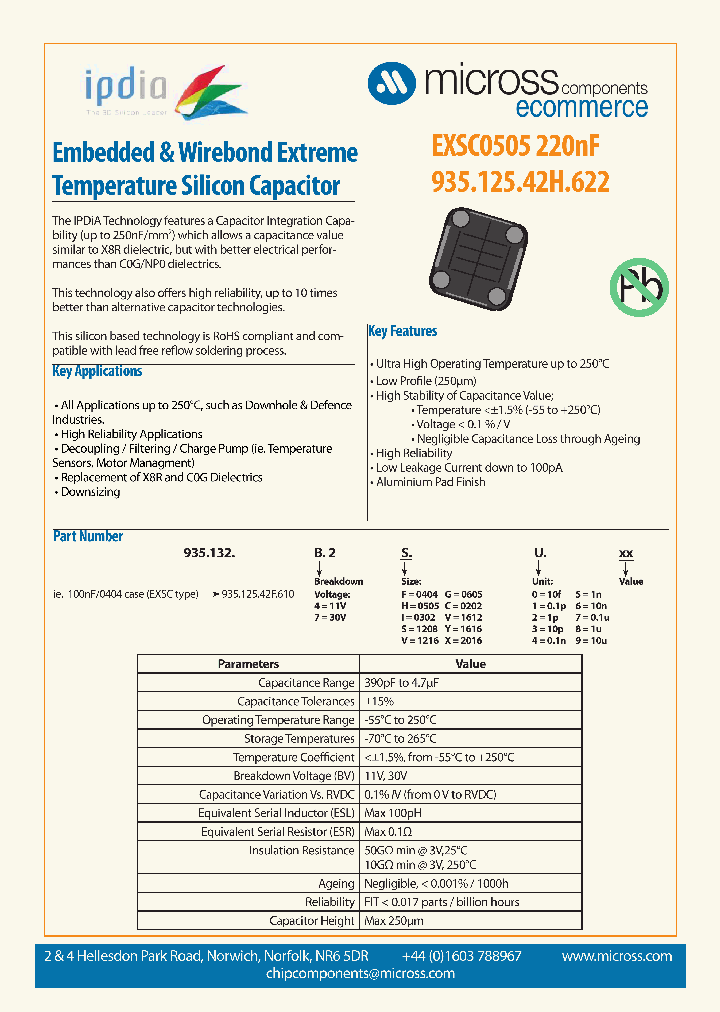 EXSC0505-220NF_8506937.PDF Datasheet