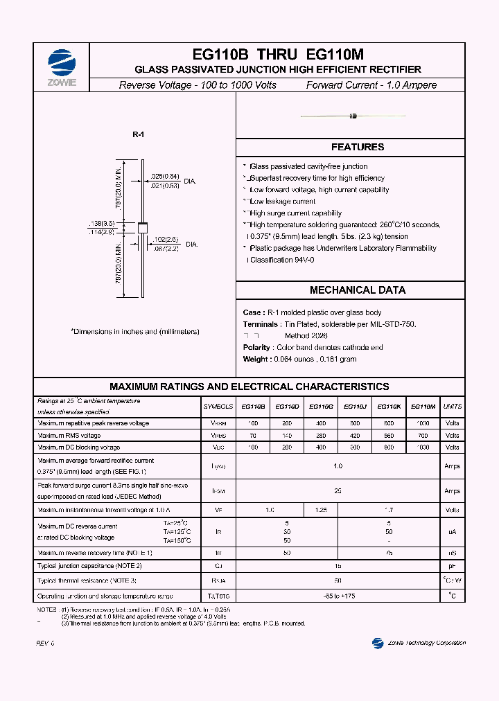 EG110G_8507865.PDF Datasheet