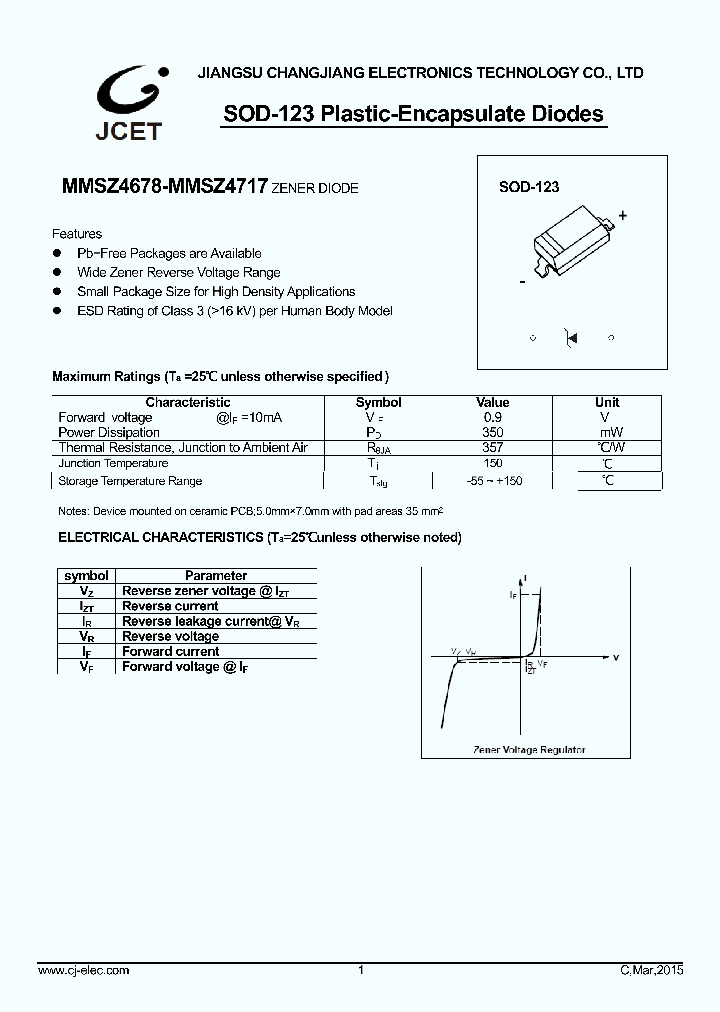 MMSZ4689_8508197.PDF Datasheet