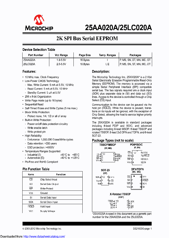 25LC020A_8508147.PDF Datasheet
