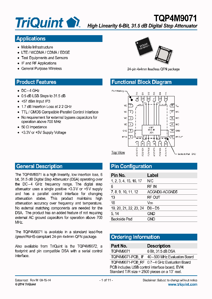 TQP4M9071-PCB-RF_8508851.PDF Datasheet