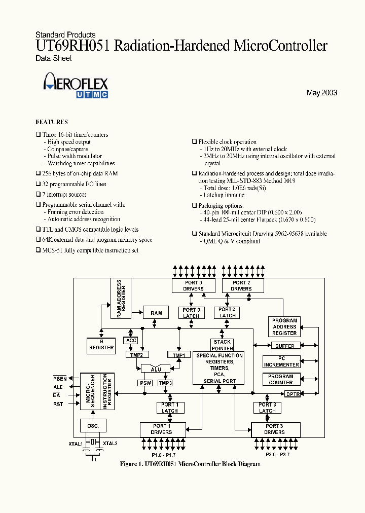 5962H9563801QQC_8510226.PDF Datasheet