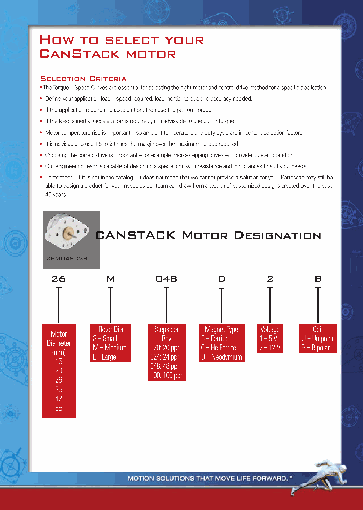 26M048B1B_8511895.PDF Datasheet