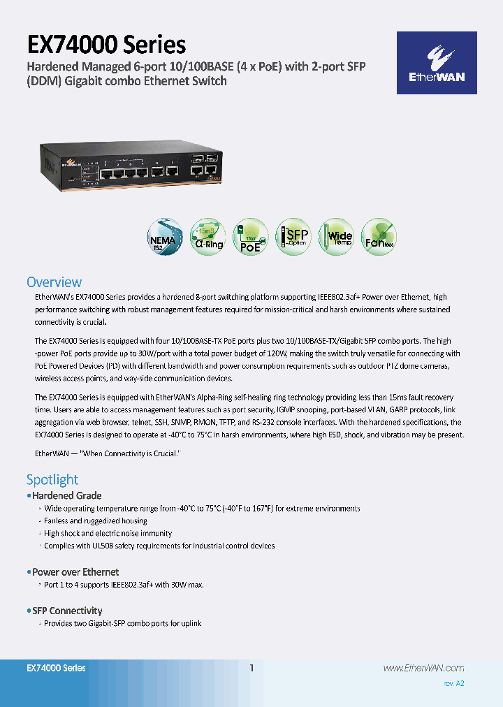 EX74262-0VT_8512980.PDF Datasheet