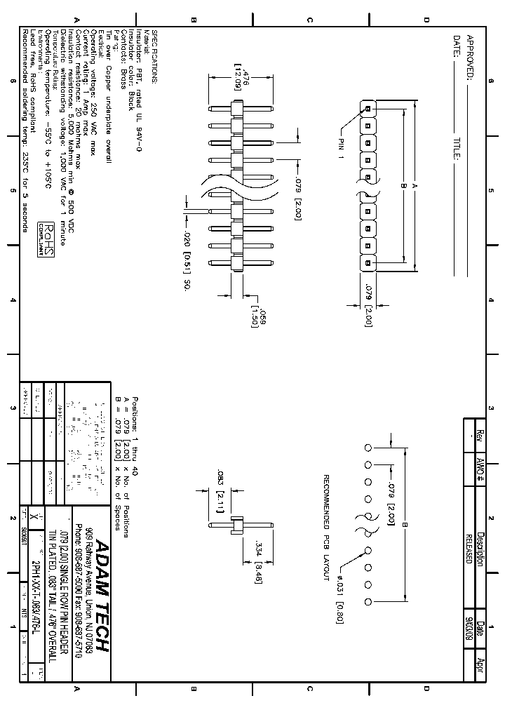 2PH1-XX-T-083-476-L_8514696.PDF Datasheet