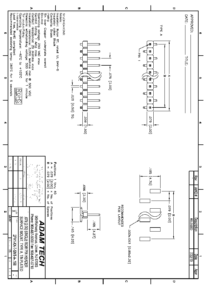 2PH1-XX-T-SMT-A-168_8514697.PDF Datasheet