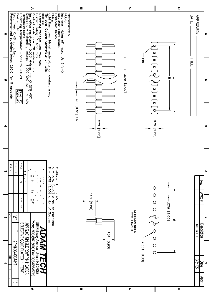 2PH1-XX-SGA-HT_8514694.PDF Datasheet