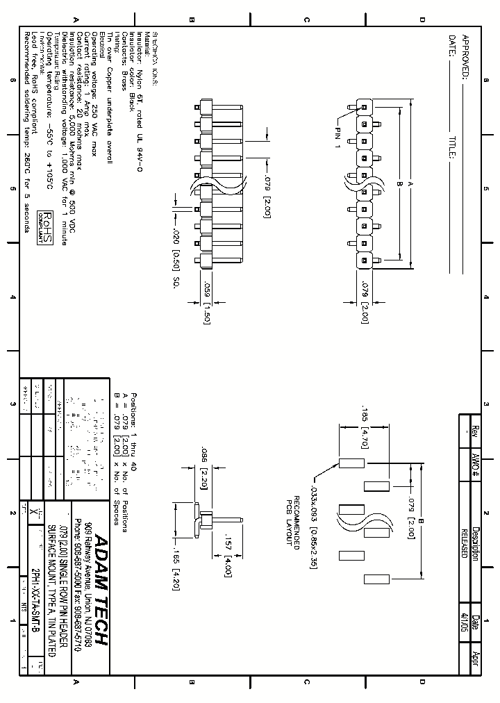 2PH1-XX-TA-SMT-B_8514700.PDF Datasheet