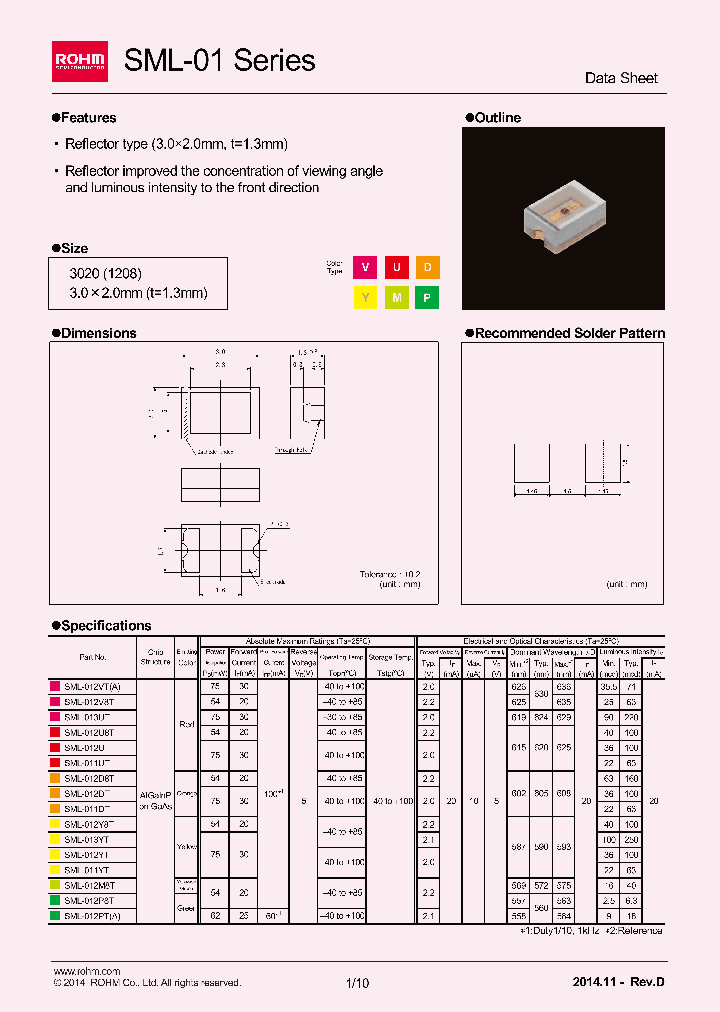 SML-012YT_8515330.PDF Datasheet