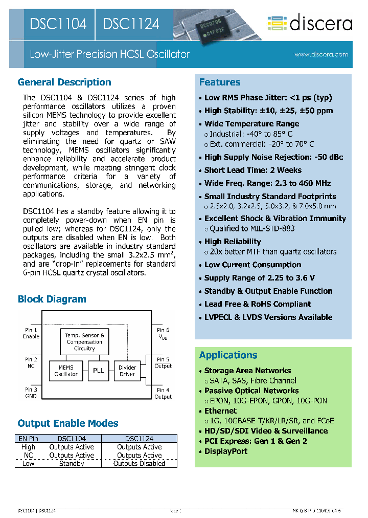 DSC1104CL1_8515503.PDF Datasheet