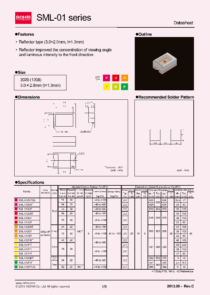 SML-012Y8T_8515322.PDF Datasheet