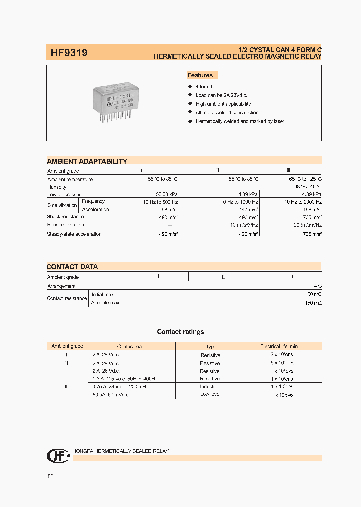 HF9319-018-01-I_8515918.PDF Datasheet