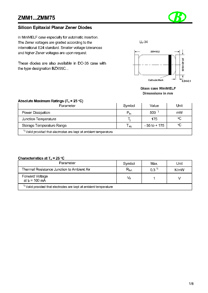 ZMM4V3_8516709.PDF Datasheet