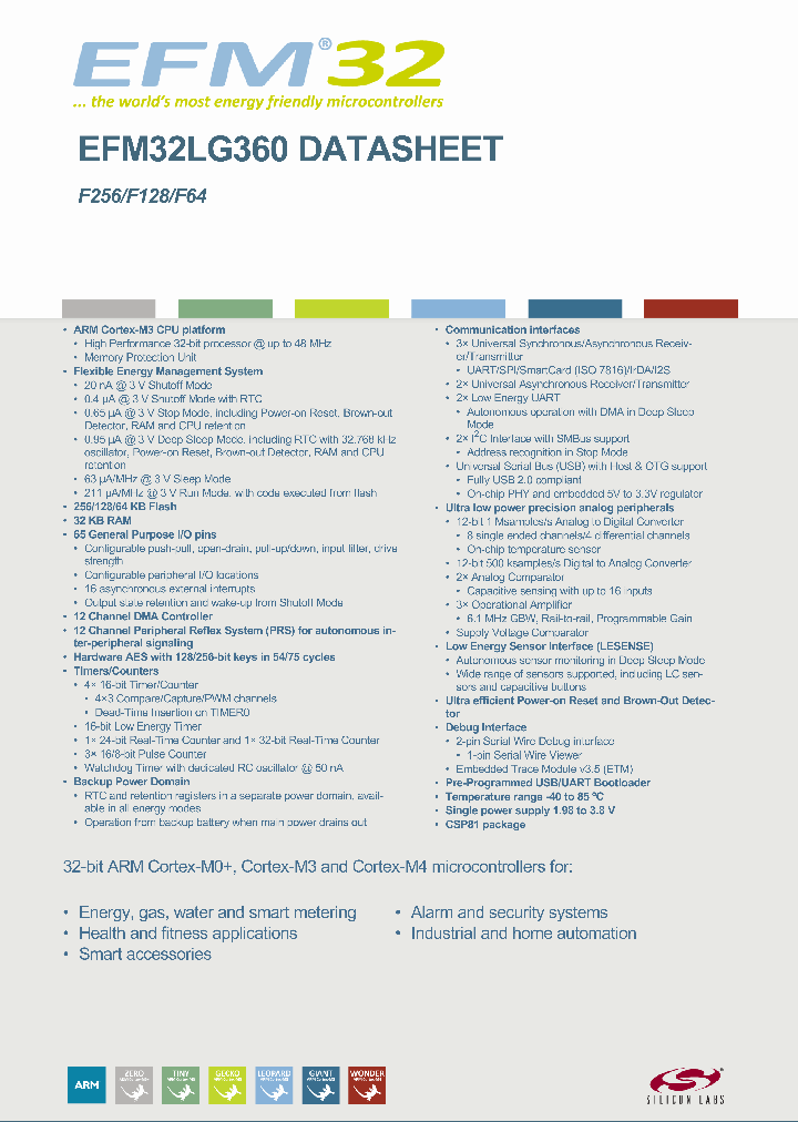 EFM32LG360F128G-E-CSP81_8516520.PDF Datasheet