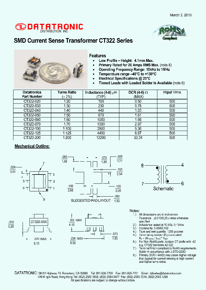 CT322-030_8517028.PDF Datasheet
