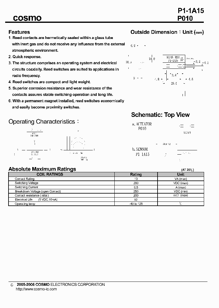 P1-1A15-P010_8517470.PDF Datasheet