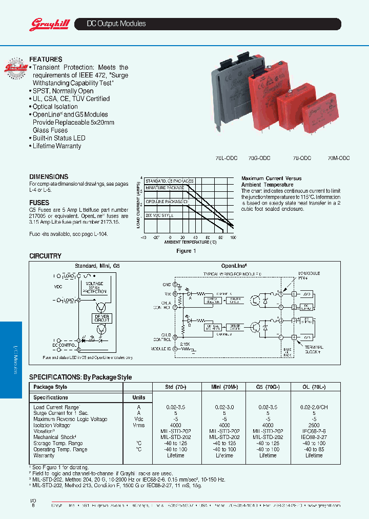 70L-ODC_8517845.PDF Datasheet