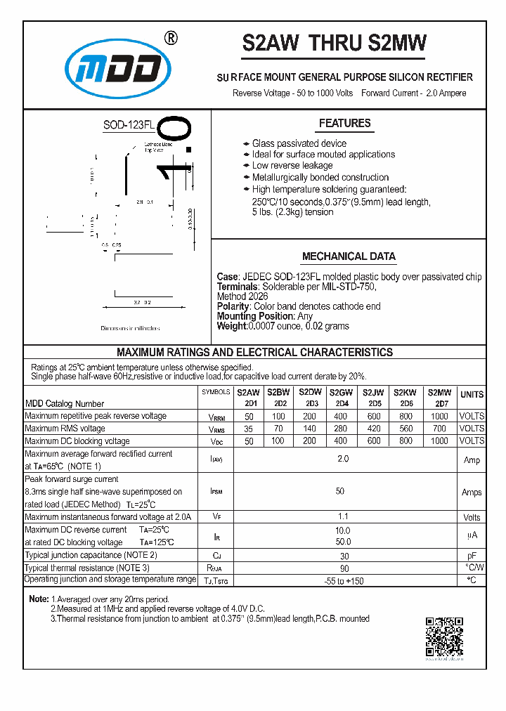 S2AW_8517807.PDF Datasheet