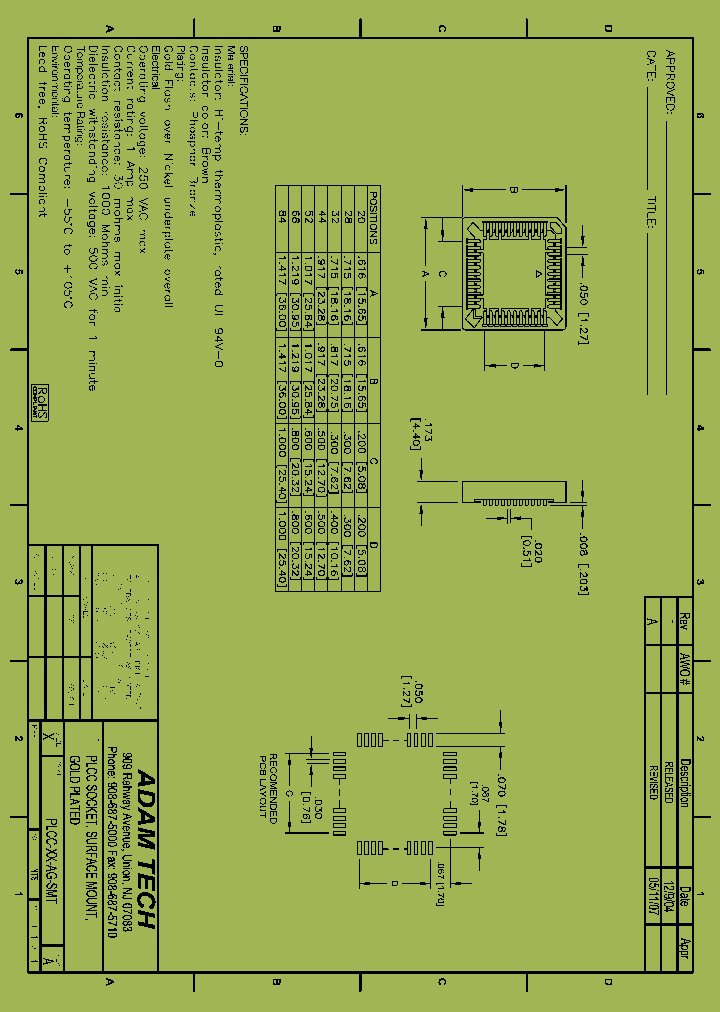 PLCC-20-AG-SMT_8518872.PDF Datasheet
