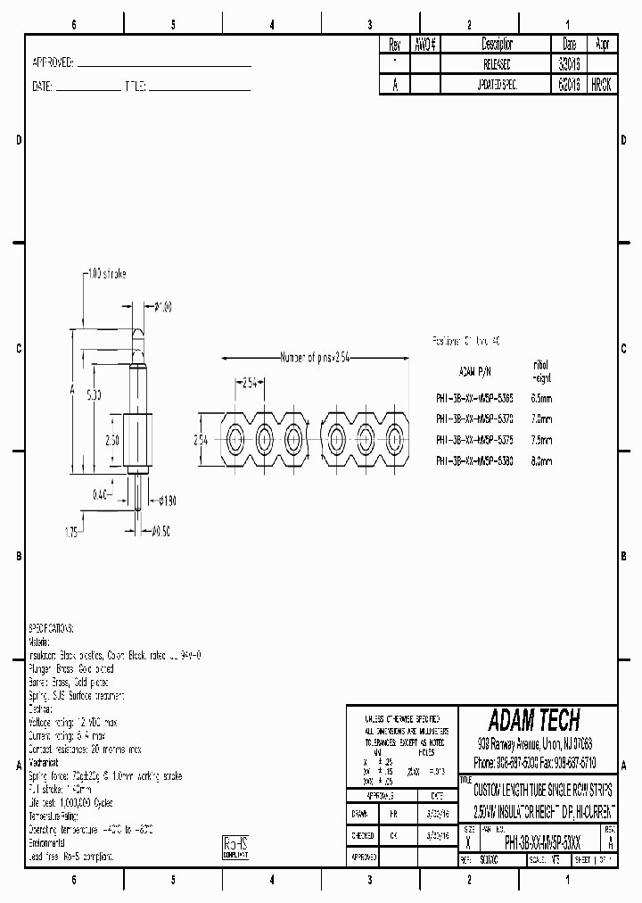 PH1-3B-XX-MV5P-53XX_8518900.PDF Datasheet