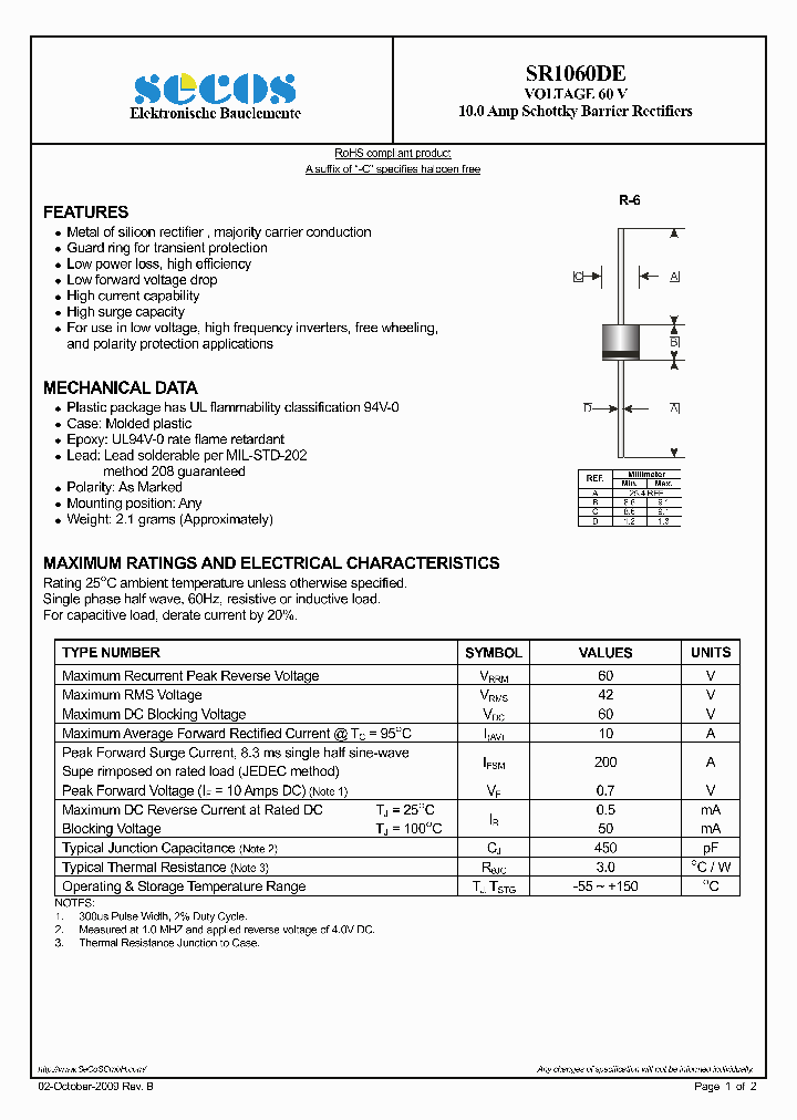 SR1060DE_8519137.PDF Datasheet