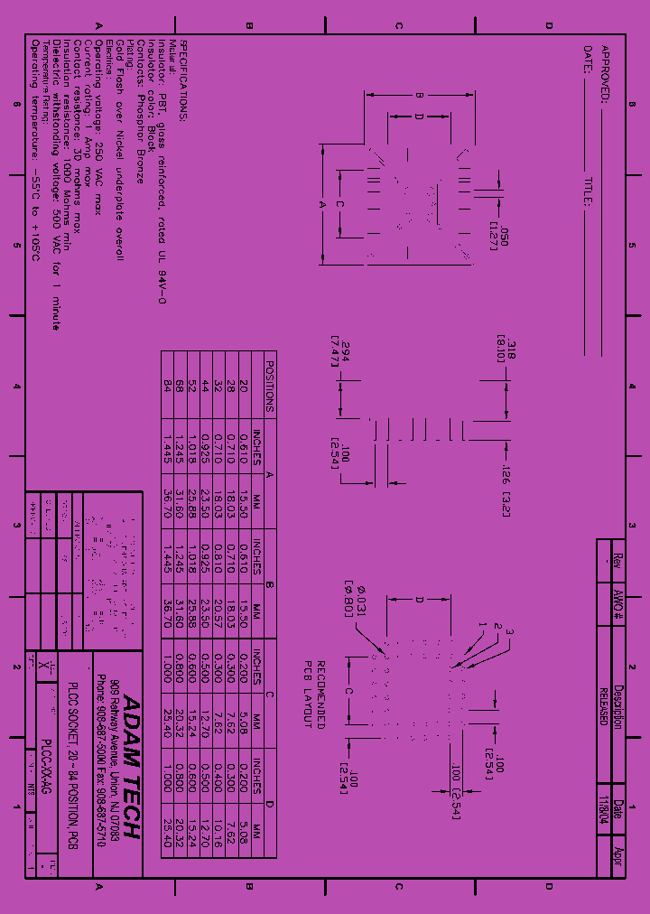 PLCC-20-AG_8518871.PDF Datasheet