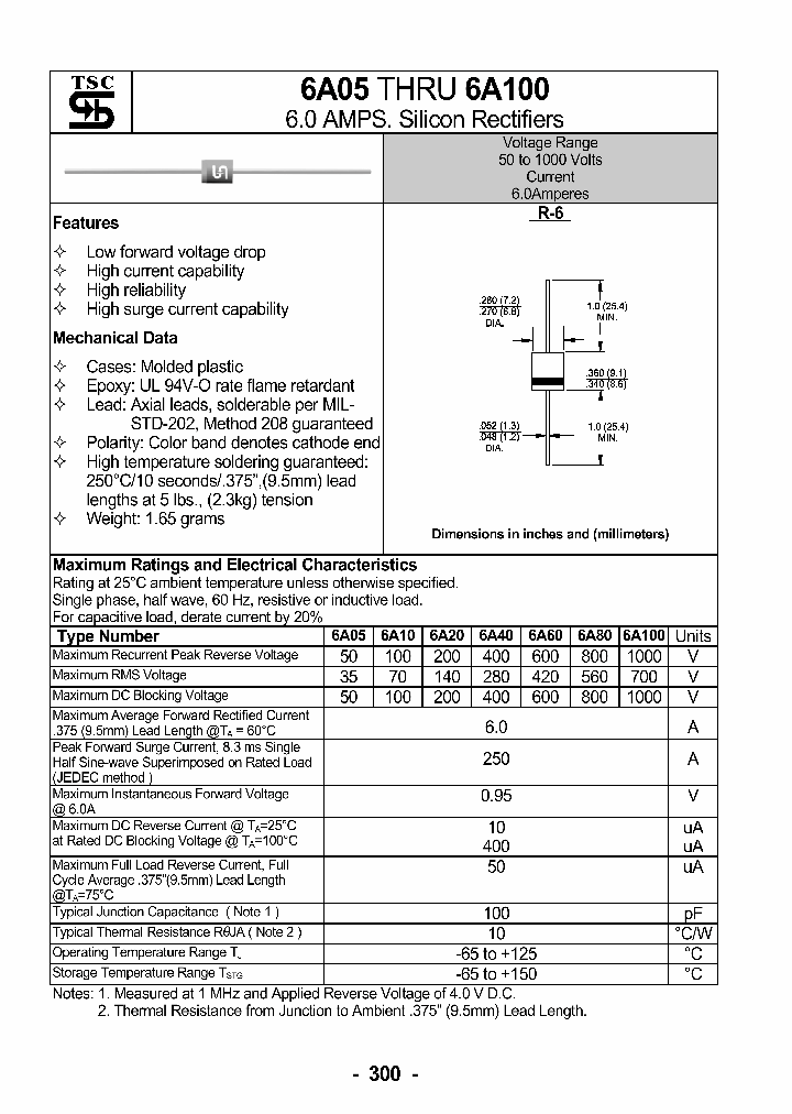 6A60_8519199.PDF Datasheet