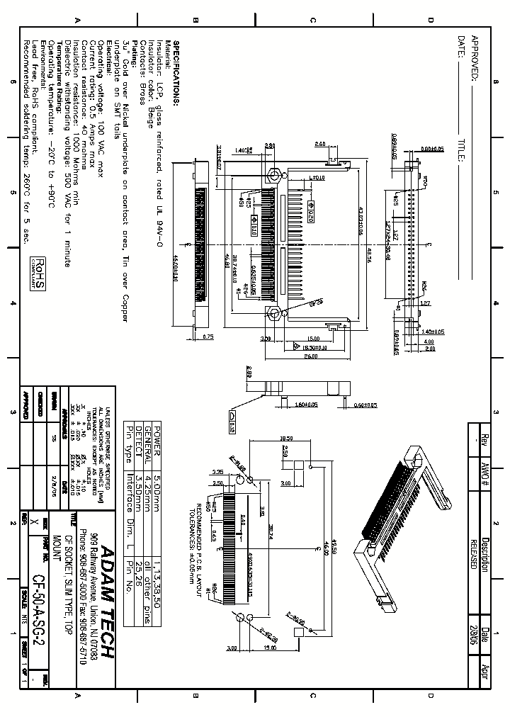 CF-50-A-SG-2_8519167.PDF Datasheet