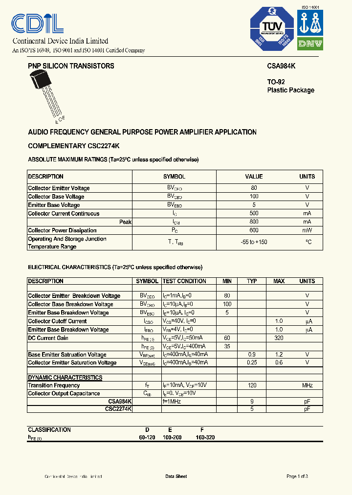 CSA984K_8519181.PDF Datasheet