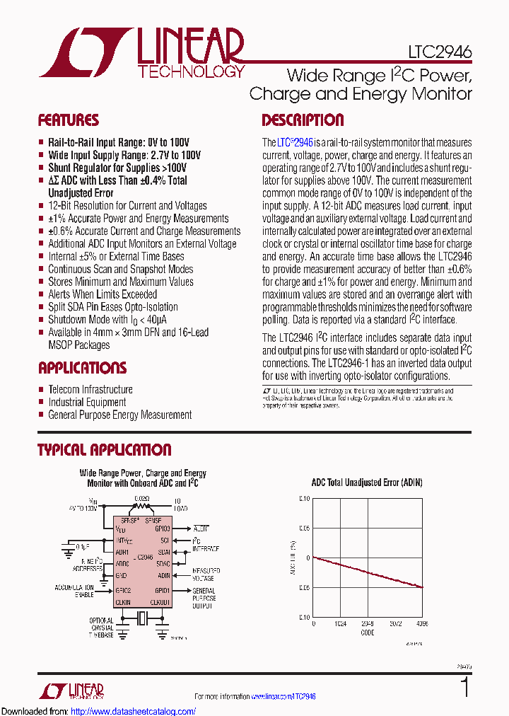 LTC2946HDETRPBF_8519991.PDF Datasheet