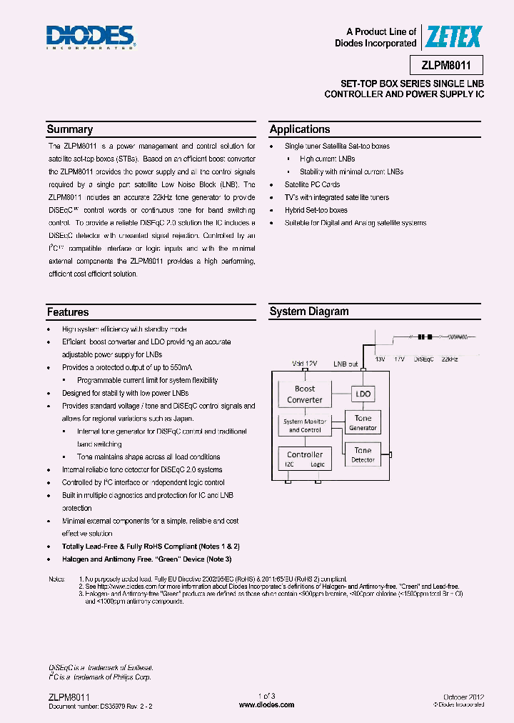 ZLPM8011JB20TC_8520834.PDF Datasheet