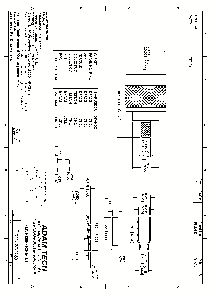 RF5-12-T-02-50_8521915.PDF Datasheet