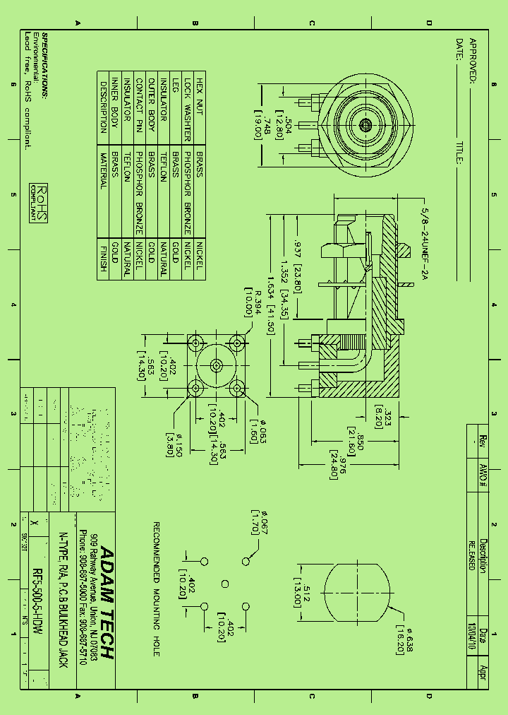 RF5-500-5-HDW_8521920.PDF Datasheet