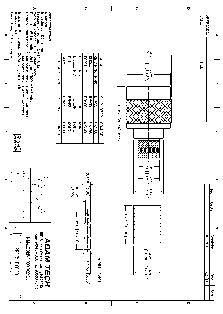 RF5-01-T-06-50_8521912.PDF Datasheet
