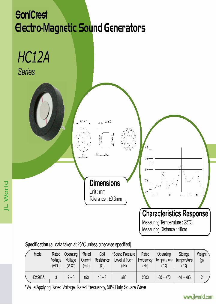 HC1203A_8522246.PDF Datasheet