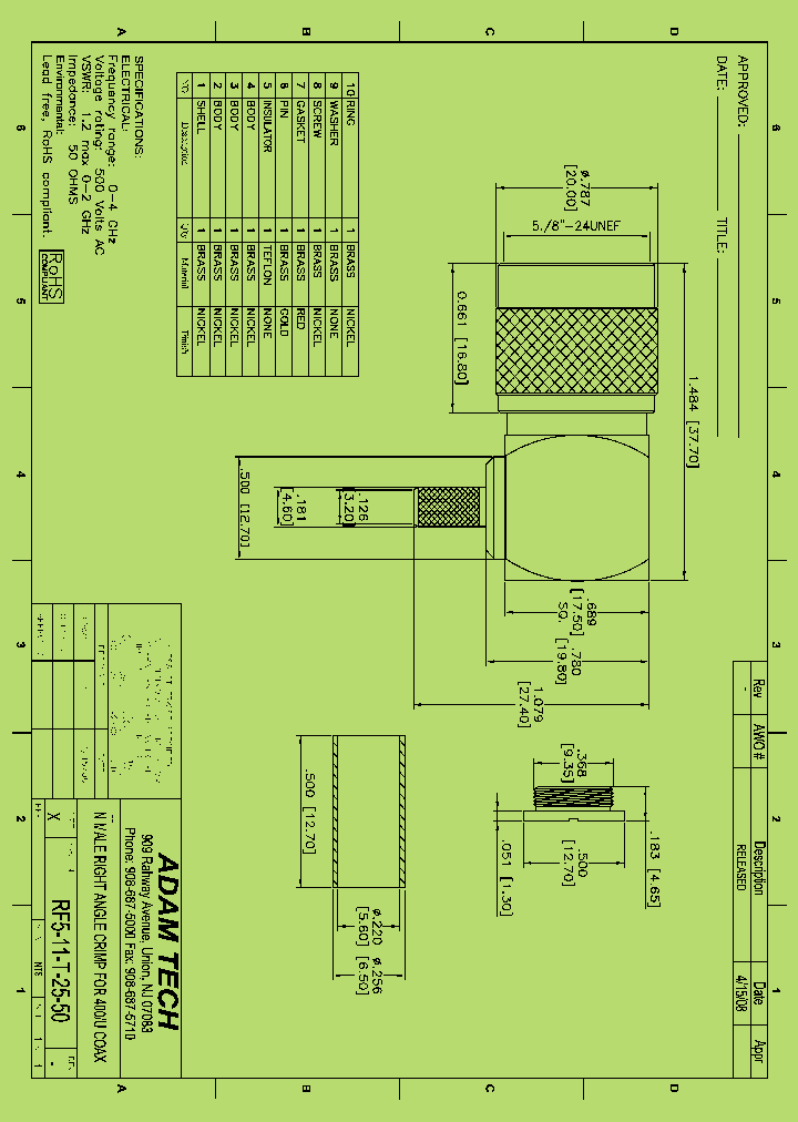 RF5-11-T-25-50_8521914.PDF Datasheet