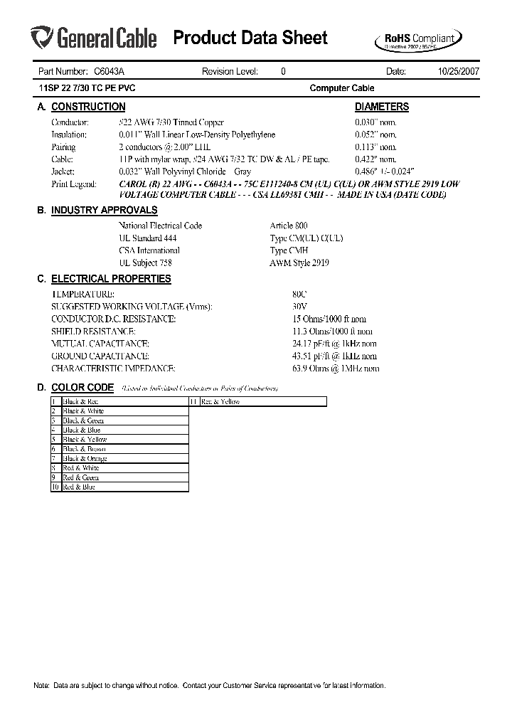 C6043A_8523266.PDF Datasheet