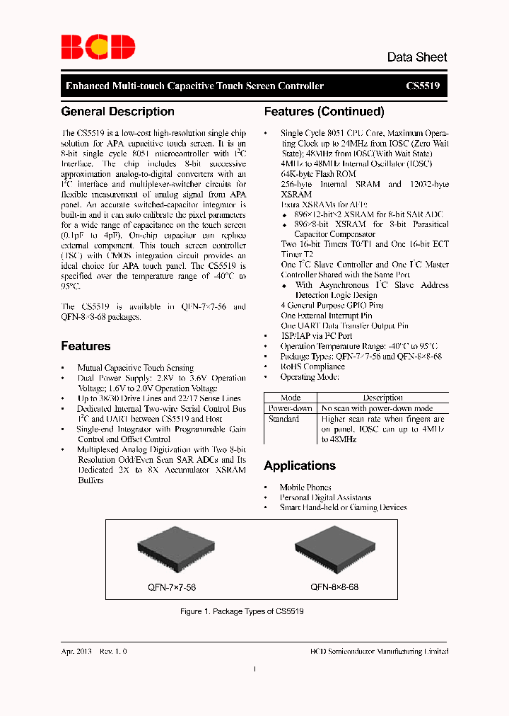 CS5519CJI1FNTR-G1_8523372.PDF Datasheet