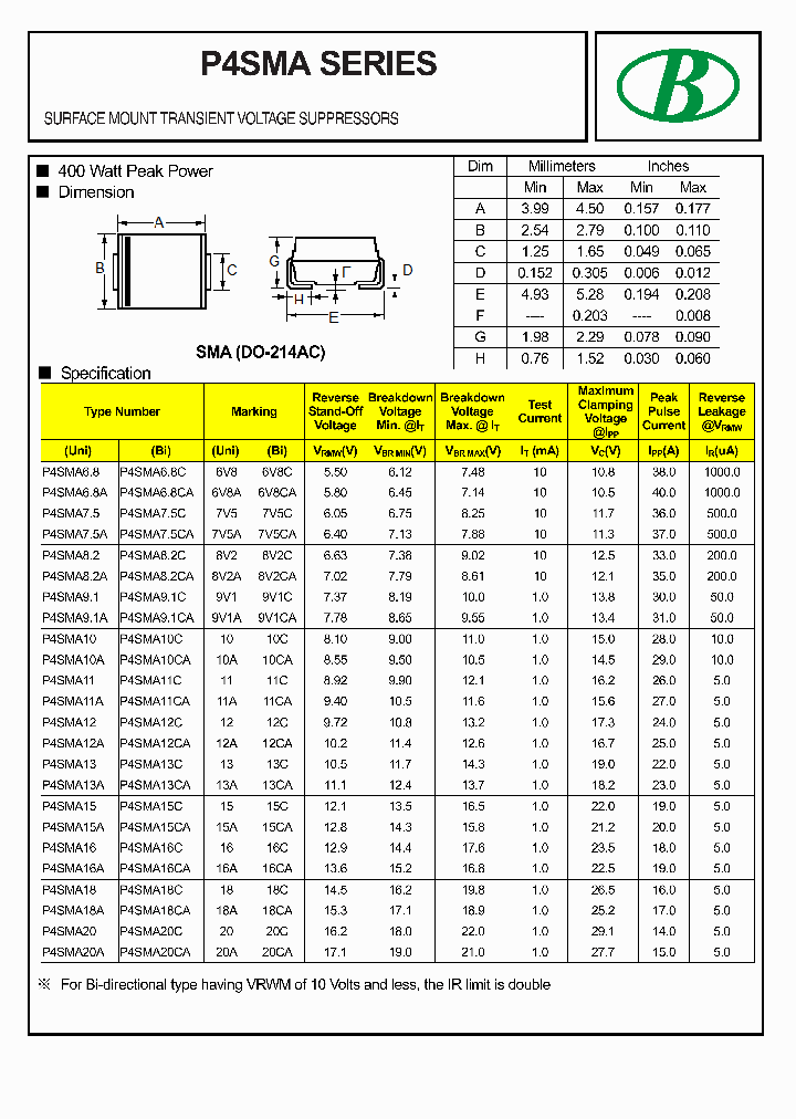 P4SMA110_8523466.PDF Datasheet