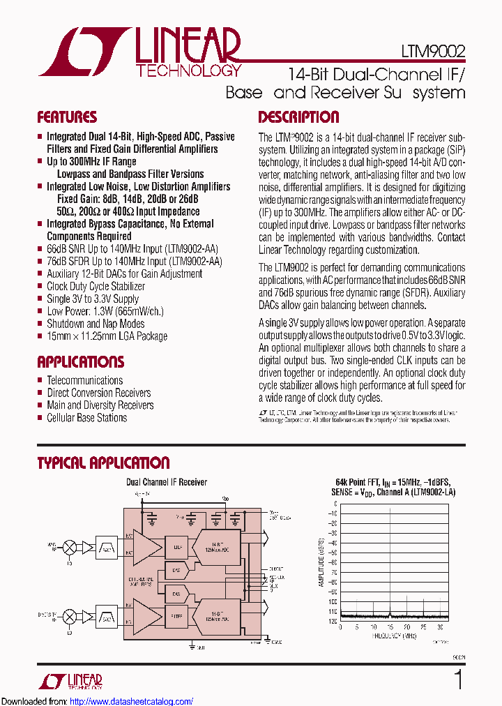 LTM9002IV-LAPBF_8523928.PDF Datasheet