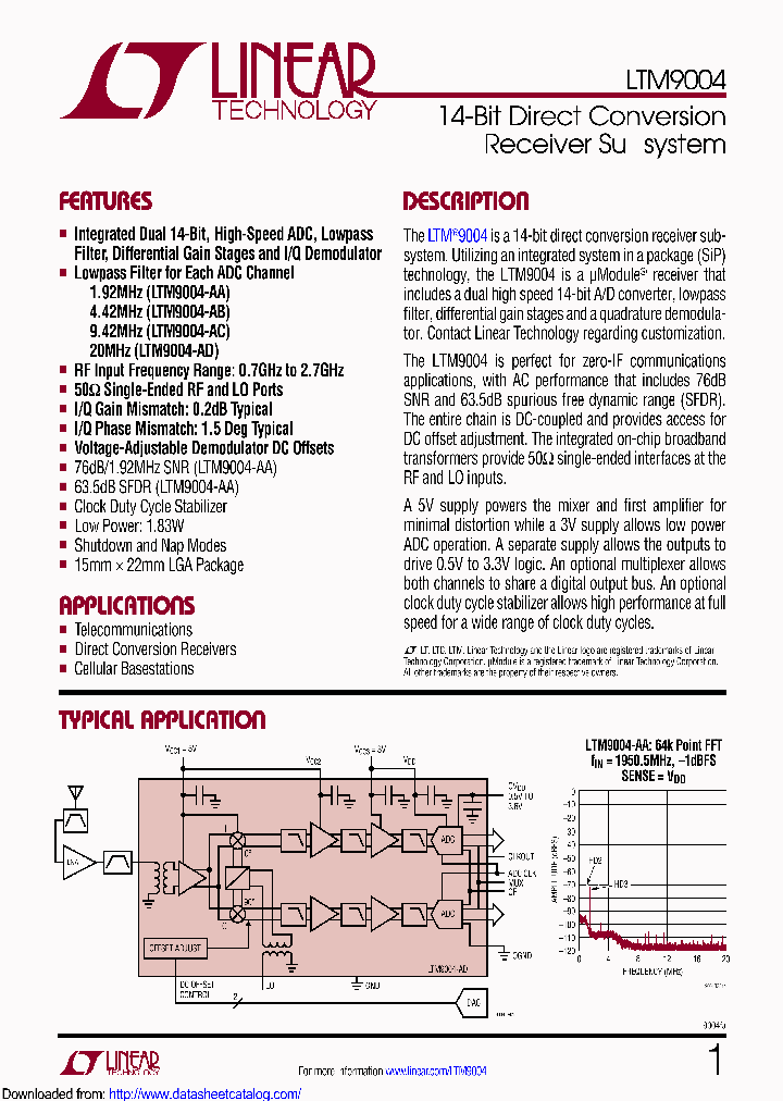 LTM9004CV-ACPBF_8523931.PDF Datasheet