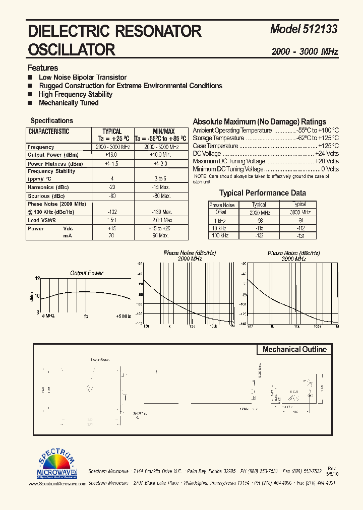 512133_8524469.PDF Datasheet