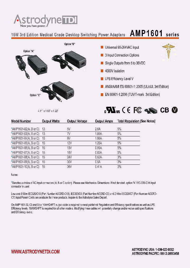 AMP1601-08A_8525109.PDF Datasheet