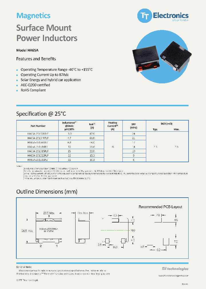 HA65A-25156R8LF_8525477.PDF Datasheet