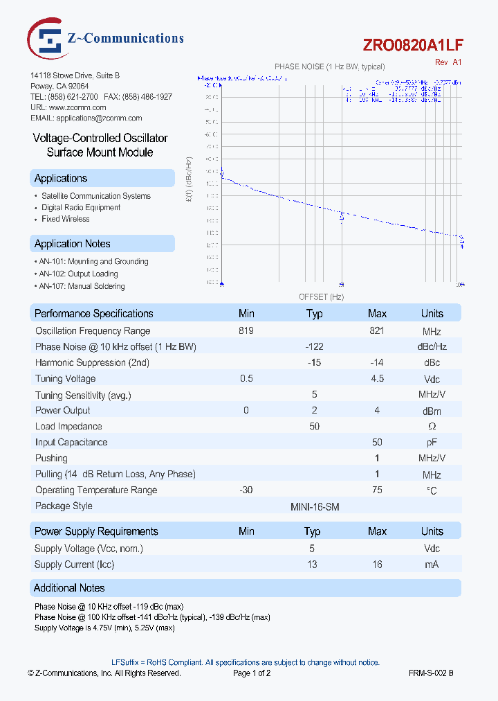 ZRO0820A1LF_8526754.PDF Datasheet
