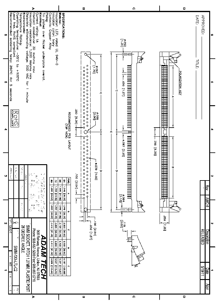 SIMM-1XX-LTL-C2_8527000.PDF Datasheet