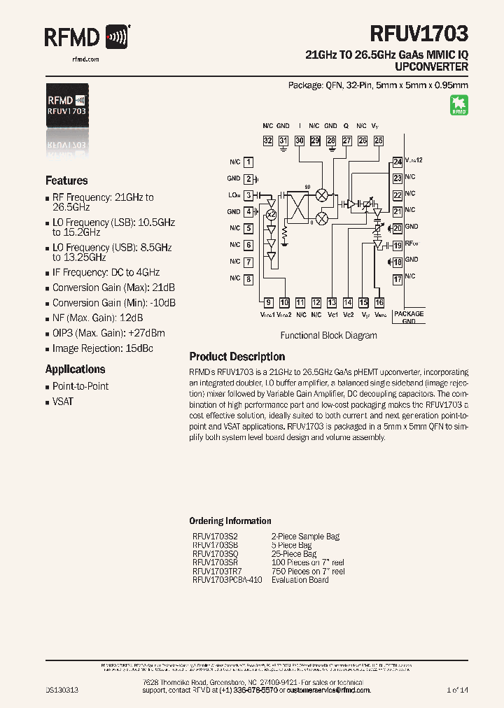 RFUV1703SQ_8527396.PDF Datasheet