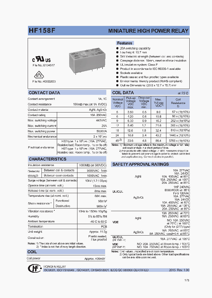 HF158F5-HS33_8527924.PDF Datasheet