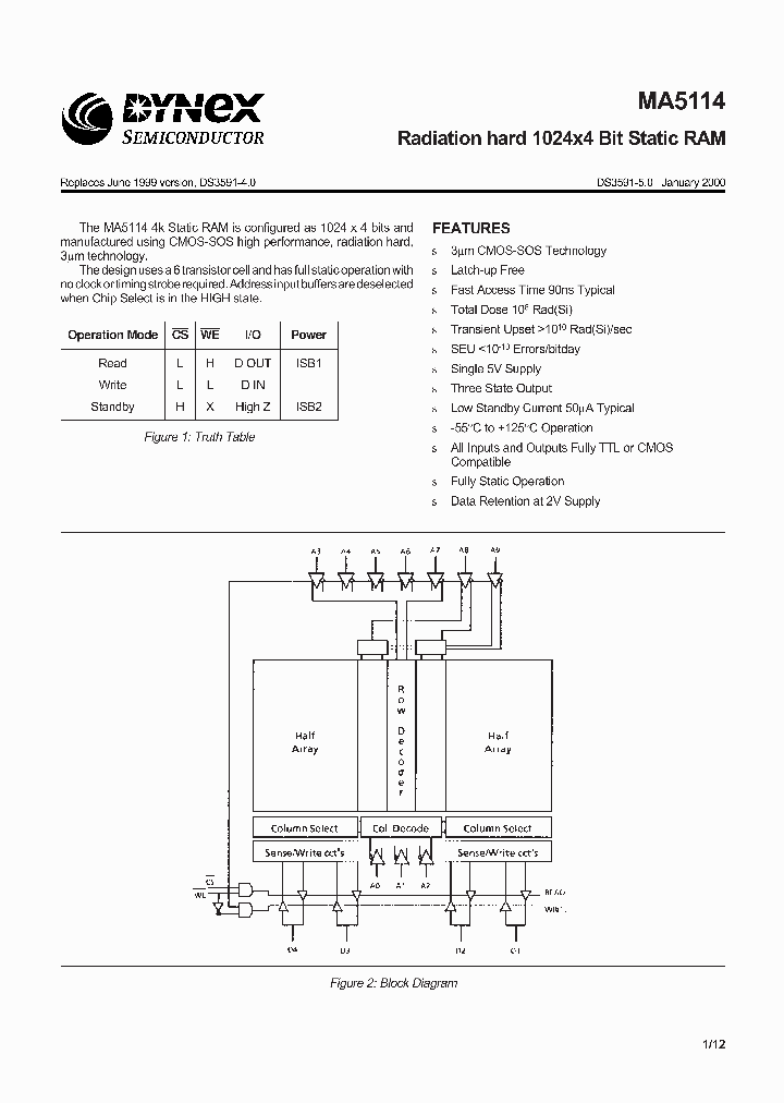 MAC5114LE_8529994.PDF Datasheet